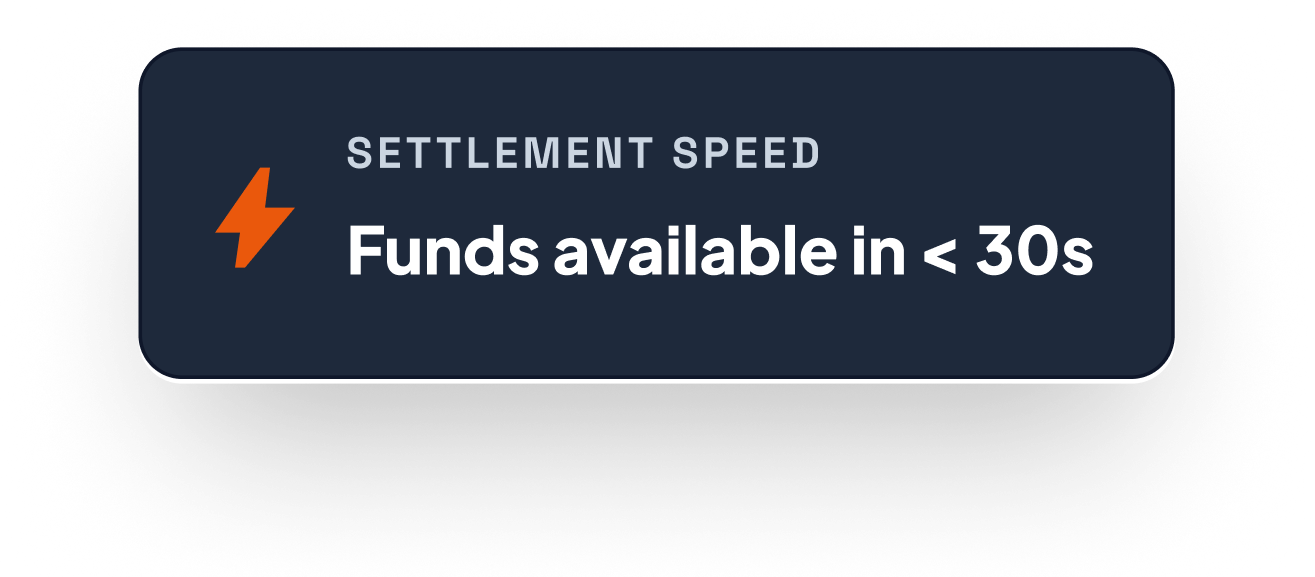 Instant Settlements